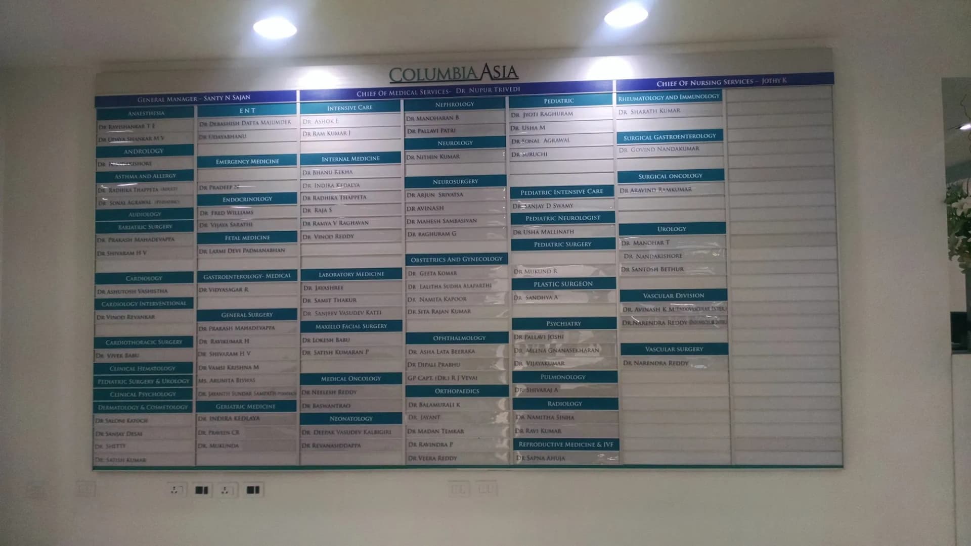 Columbia Asia doctor and department directory board