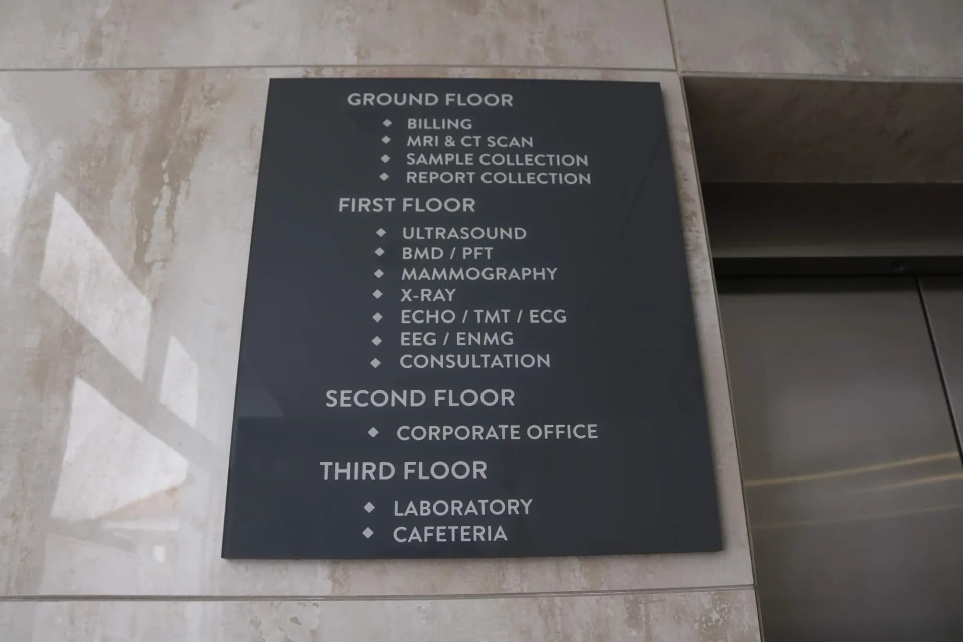 Floor directory panel listing billing, MRI, labs and cafeteria by floor