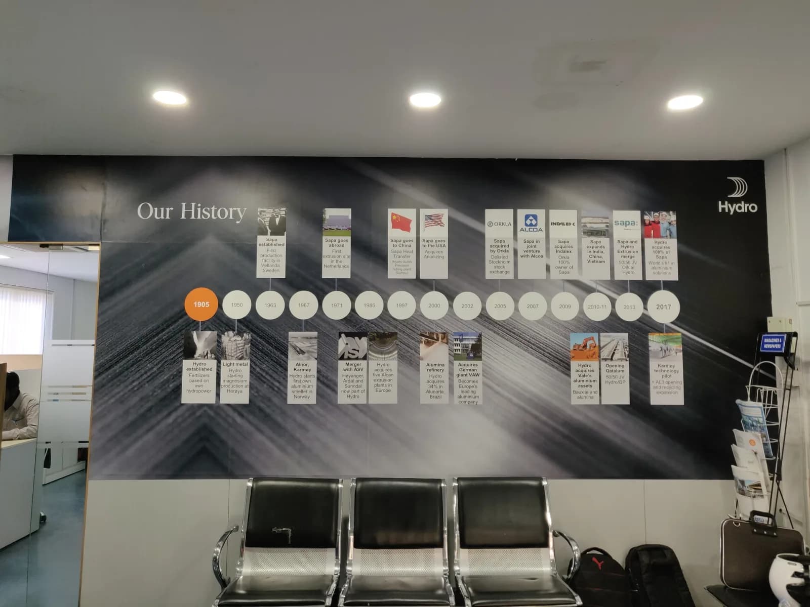 Our History timeline wall with company milestones above seating in an office lounge