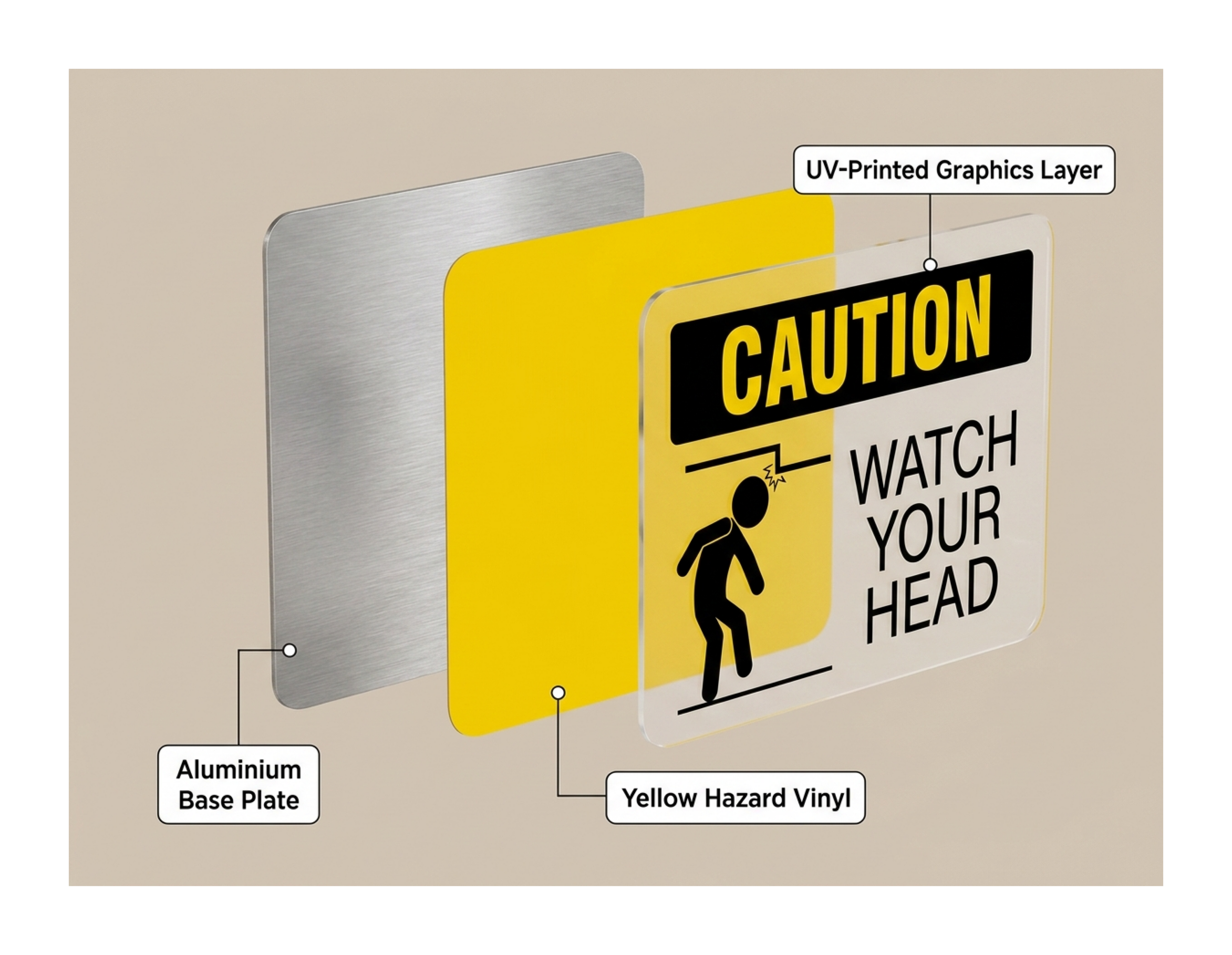 Mind the Step Sign