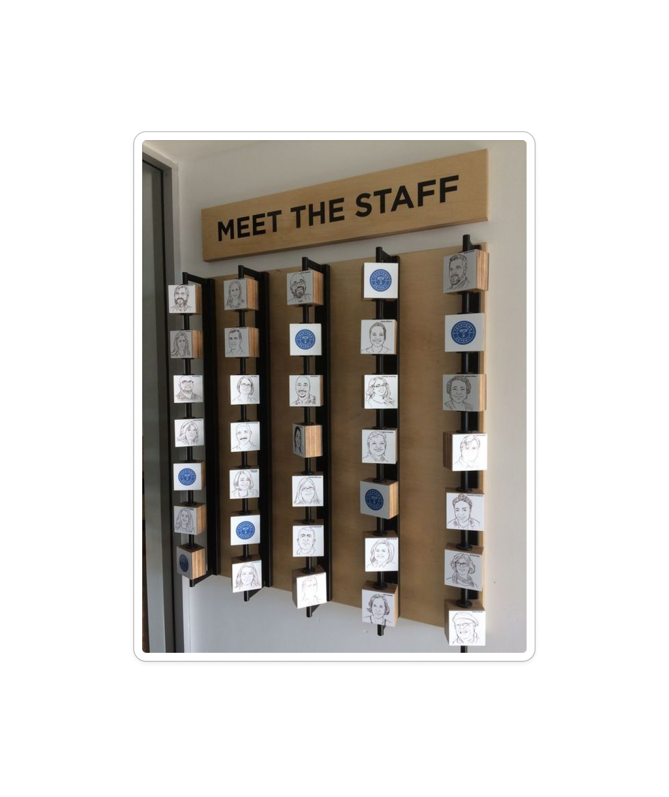 Meet The Staff Board
