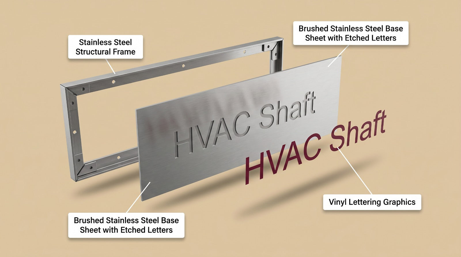 Shaft Signage